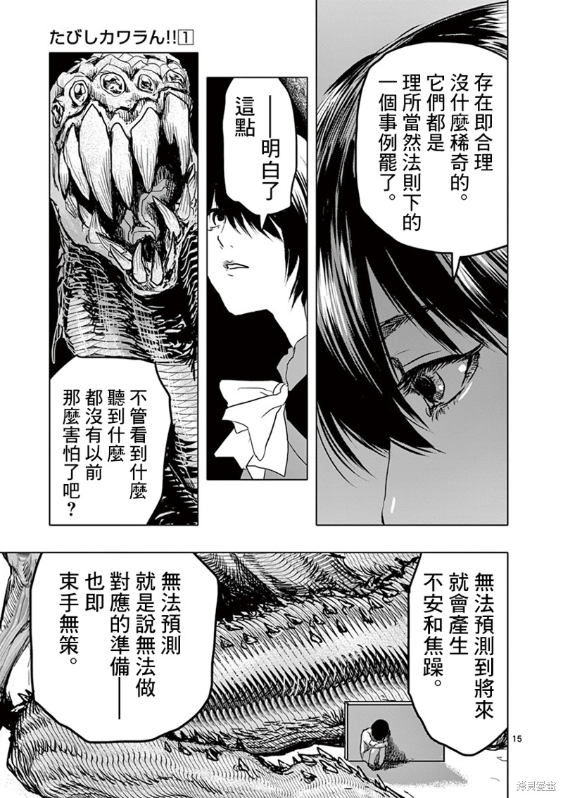 第15页