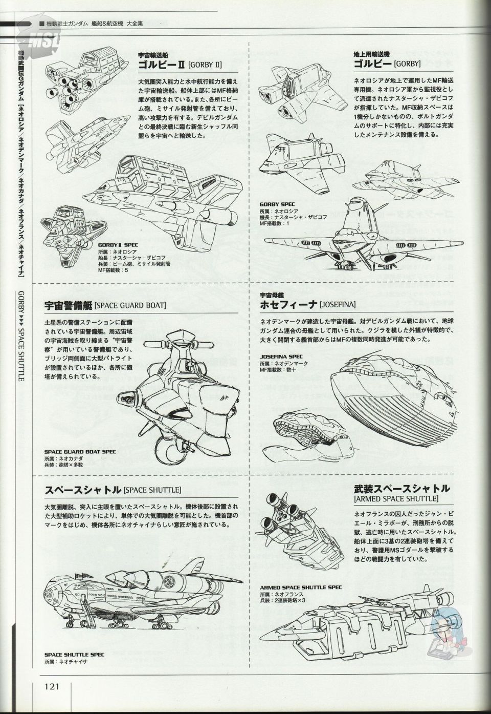 第125页