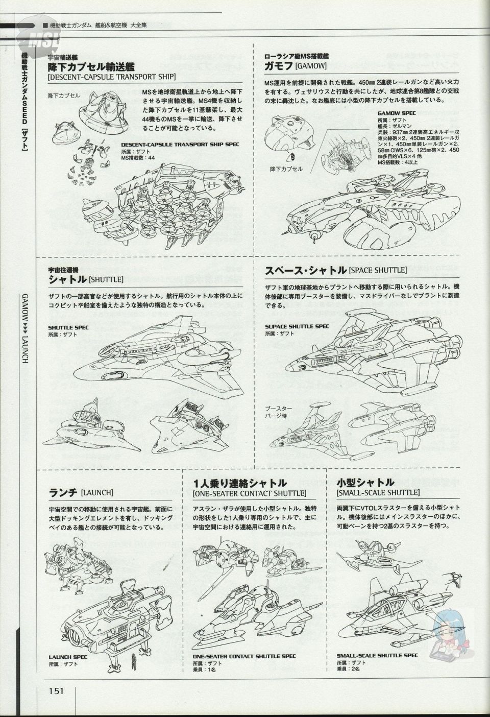 第155页