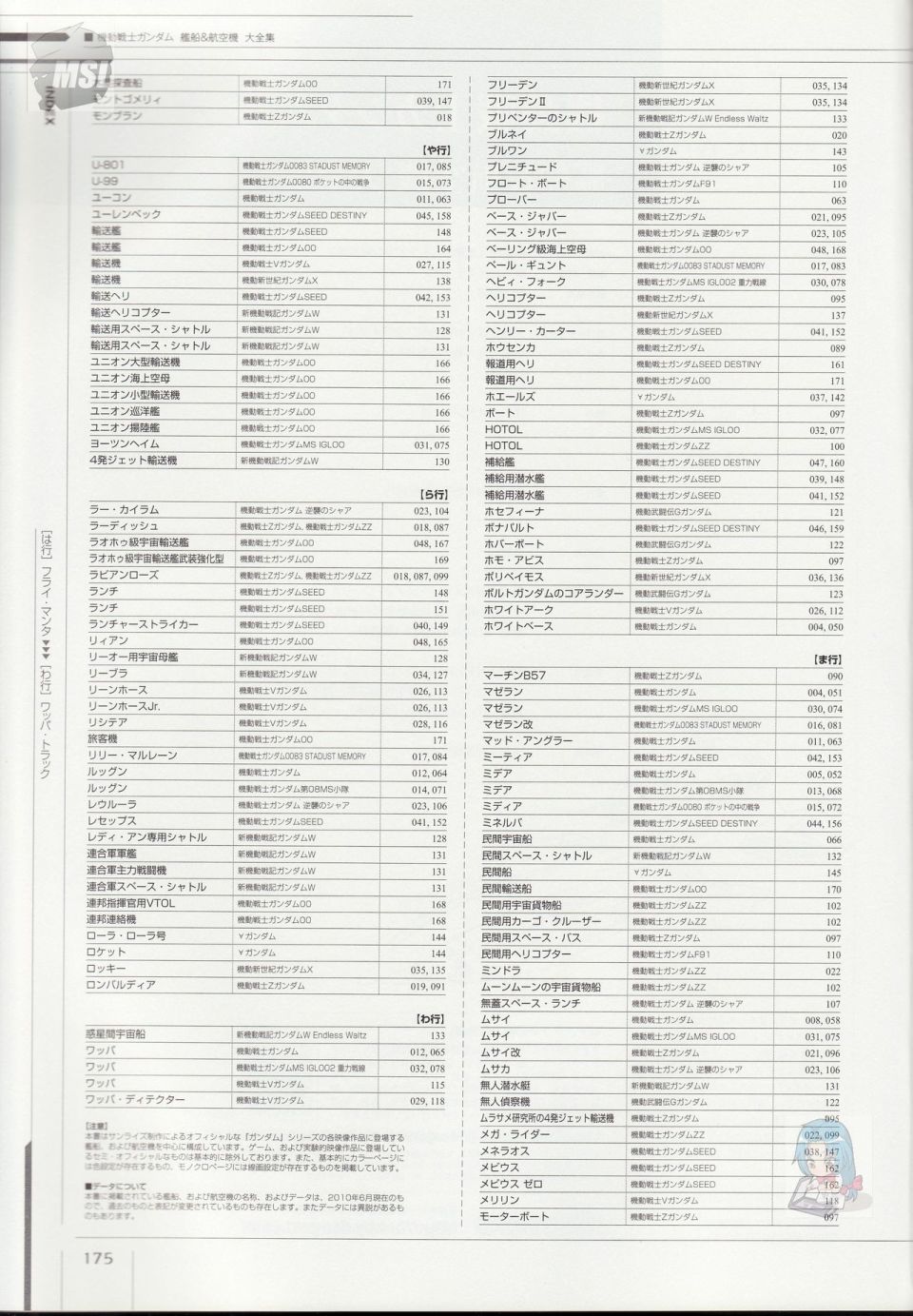 第179页