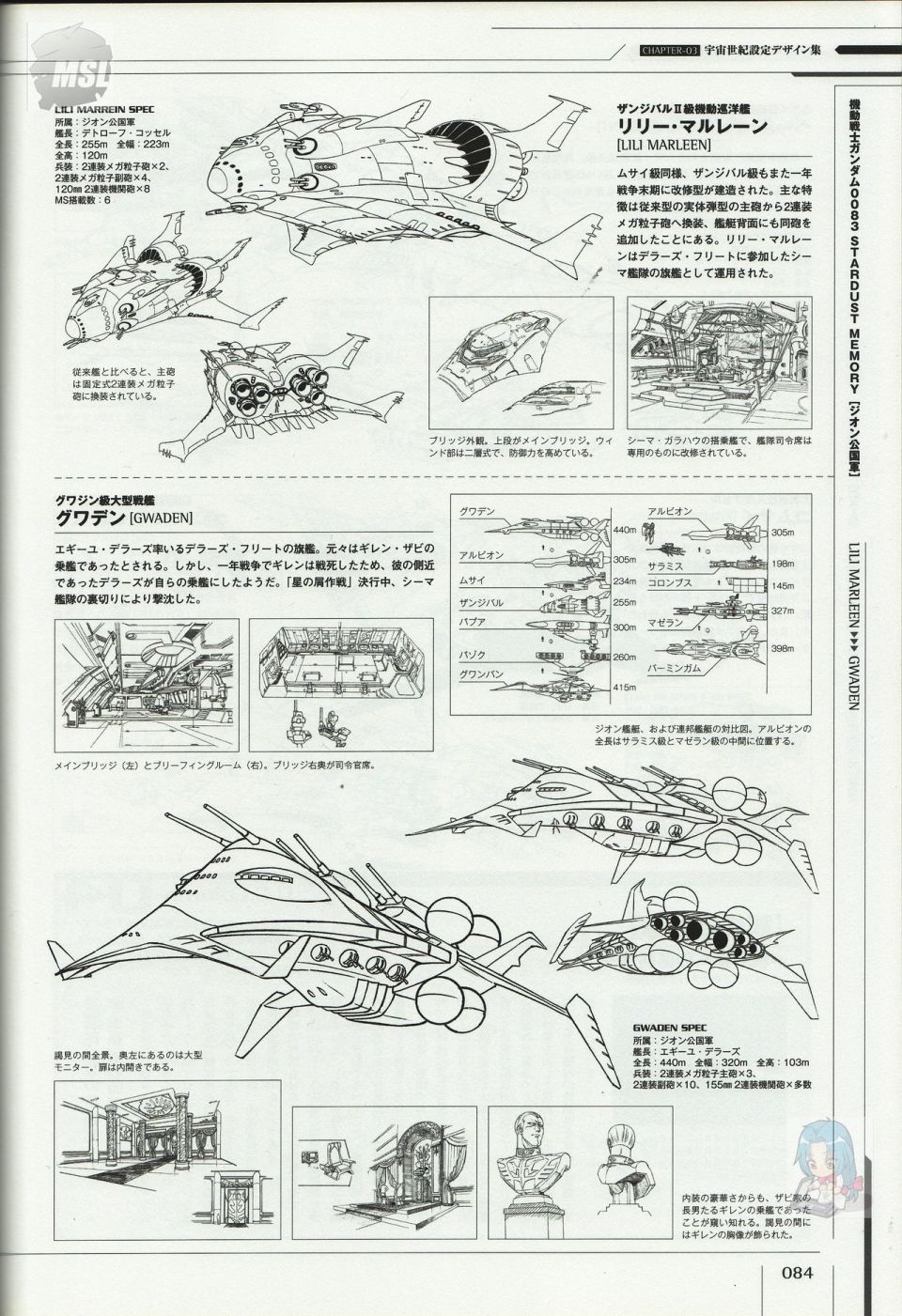 第88页