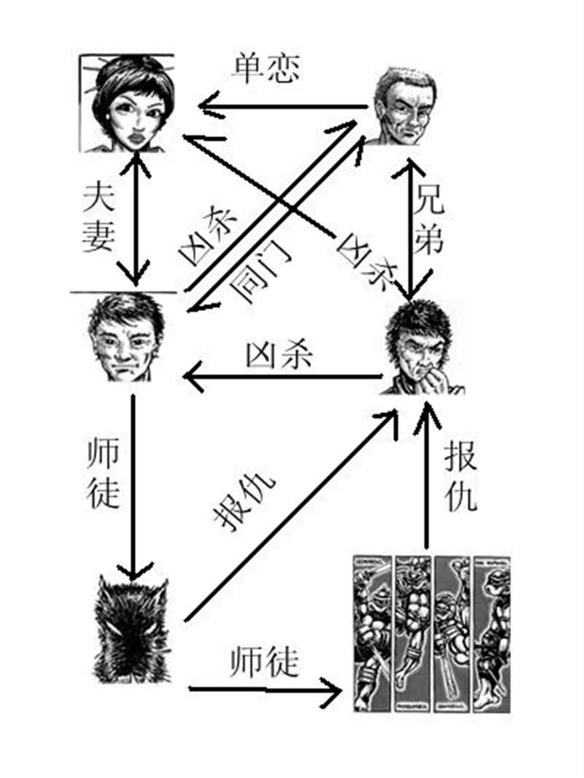 第40页