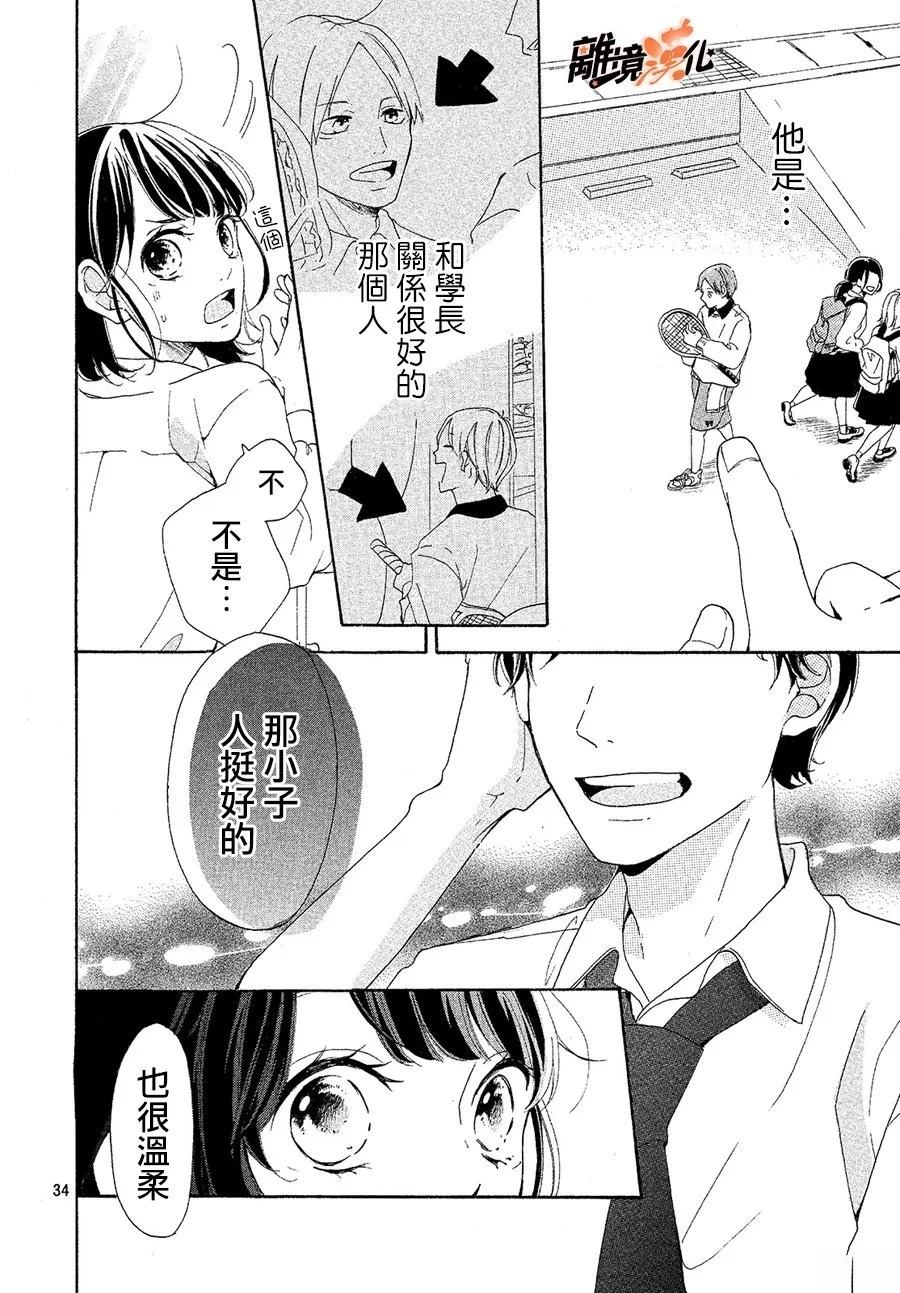 第35页