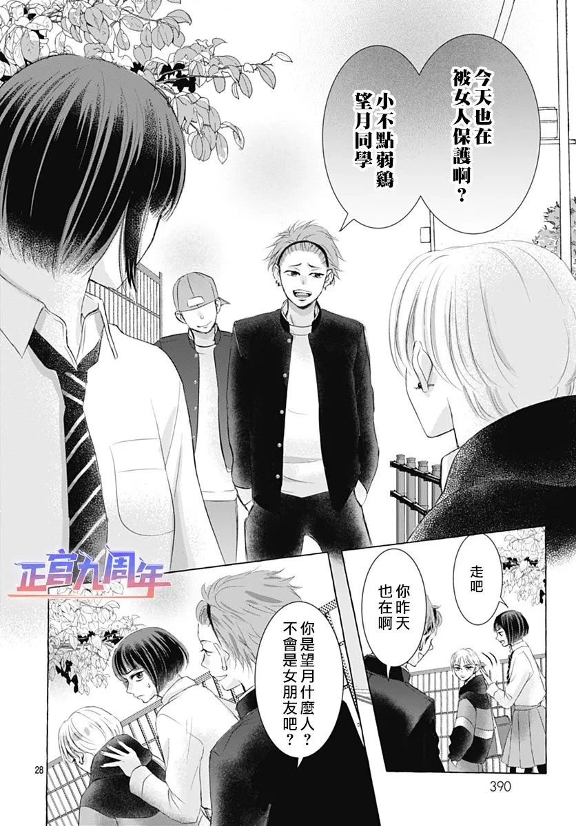第28页