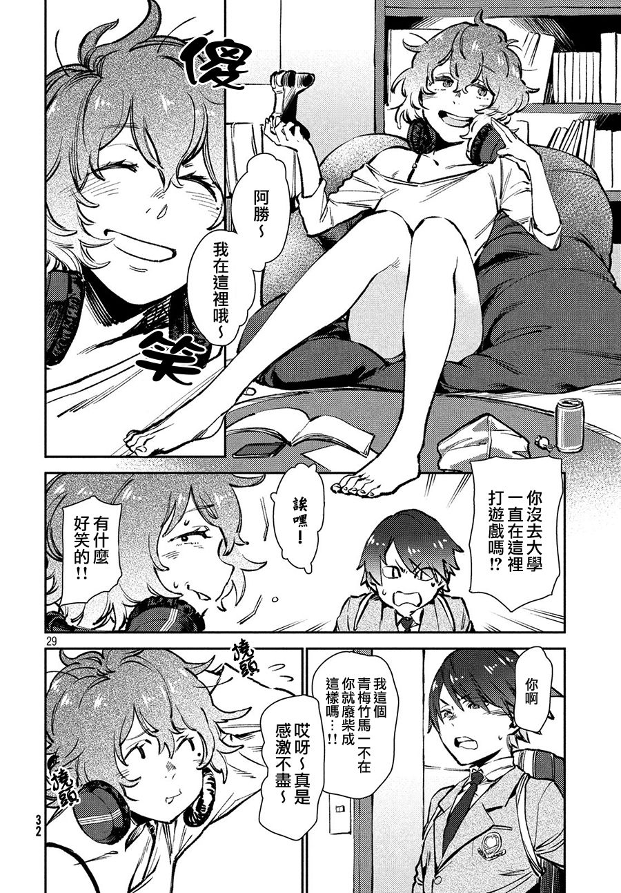 第29页