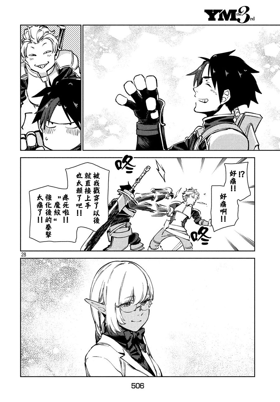 第28页